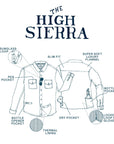 Men’s High Sierra Shirt - Olympic Valley Plaid