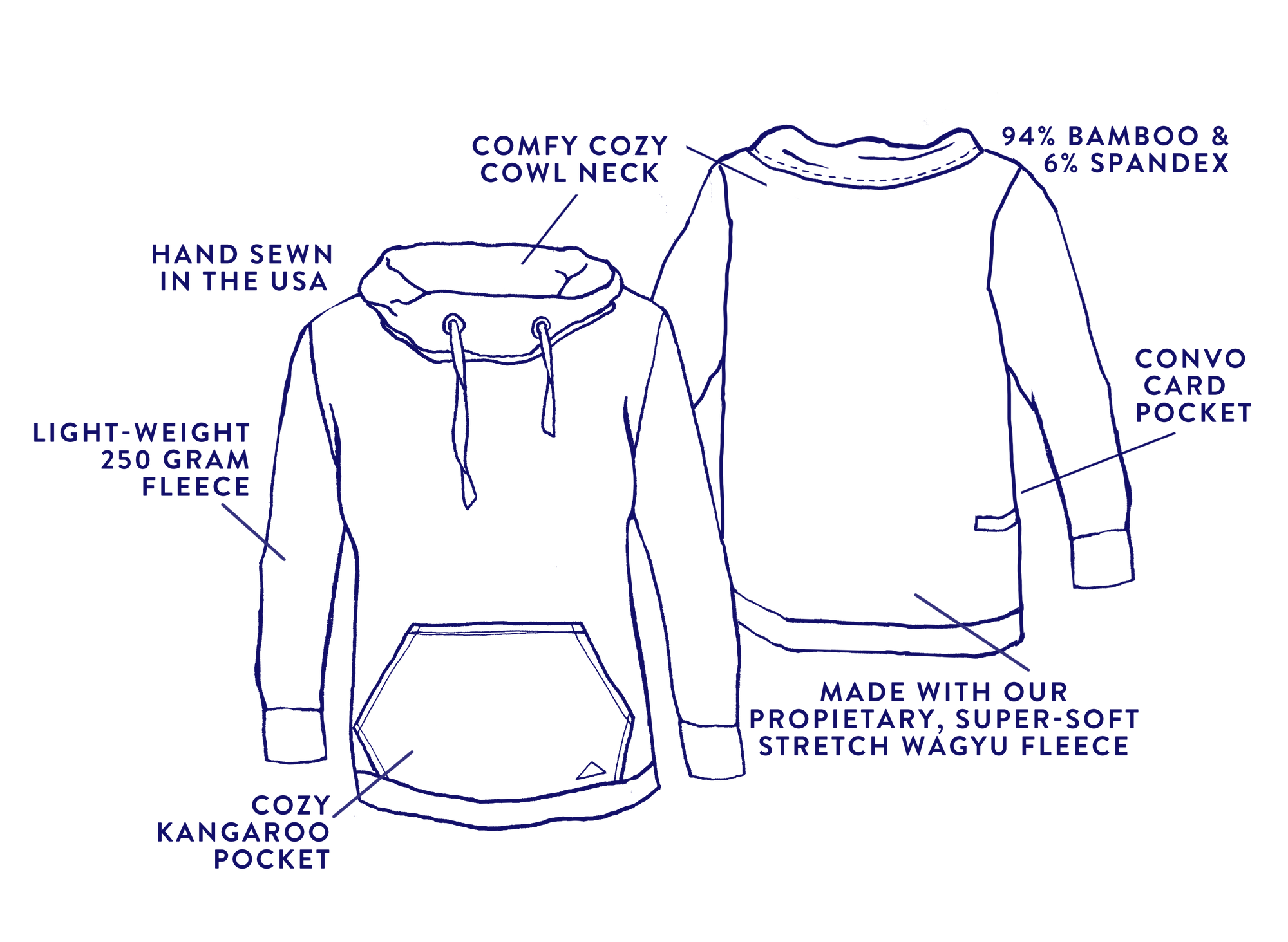 Women's Wagyu Fleece Cowl Neck - Wagyu Farallon Navy