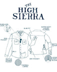 Men’s Stretch High Sierra Shirt - Olive Blanket Stripe