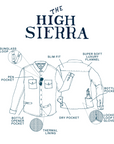 Men’s High Sierra Shirt - Red Axe Tartan