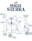 Men’s High Sierra Shirt - Midnight Navy