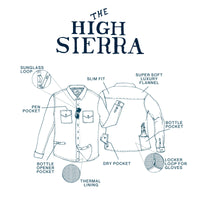 Men’s High Sierra Shirt - Campfire Check