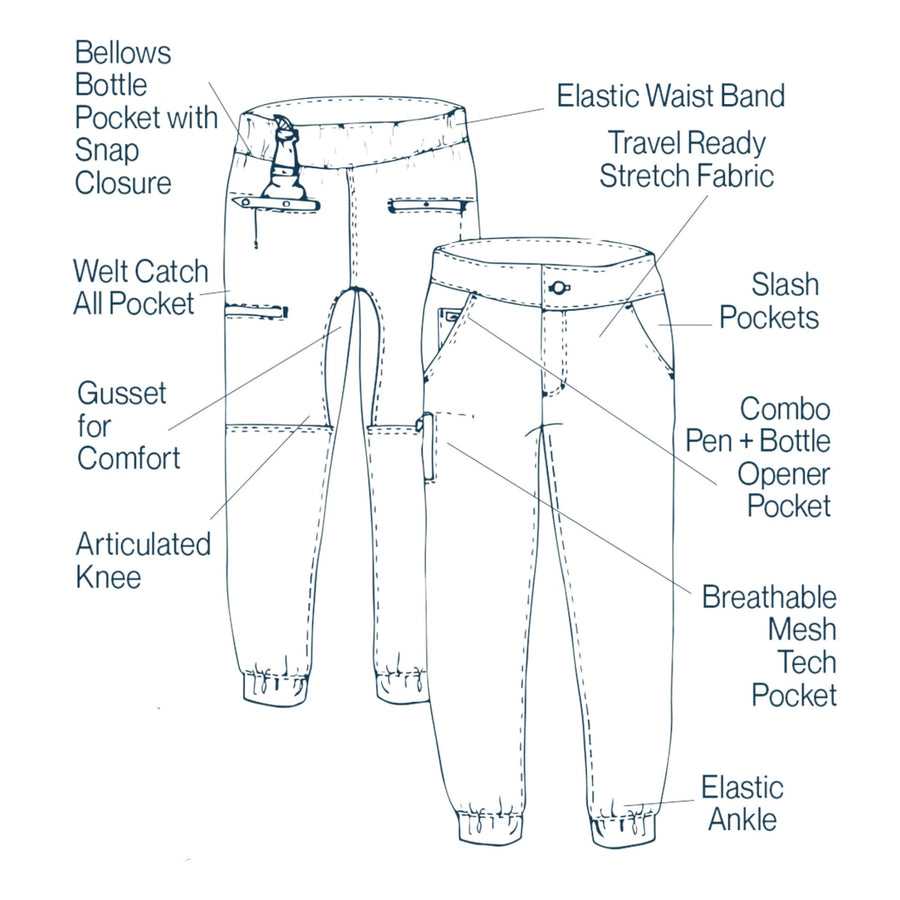 AE Super Soft Jogger  Men's & Women's Jeans, Clothes